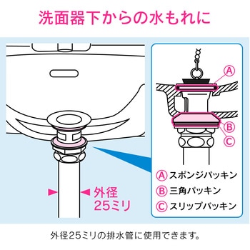 ガオナ 排水栓取付パッキン 排水管径 (水もれ 手洗器 洗面化粧台) GAONA(ガオナ)