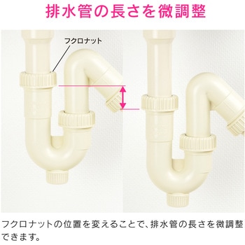 ガオナ 床・壁兼用排水金具 (洗面・手洗器用 オーバーフロー付き 樹脂製) GAONA(ガオナ)