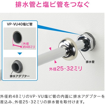 ガオナ 接続アダプター 排水管 (呼40塩ビ管 VP・VU兼用) GAONA(ガオナ)