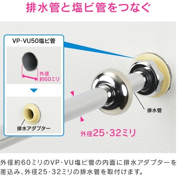 ガオナ 接続アダプター 排水管 (呼50塩ビ管 VP・VU兼用) GAONA(ガオナ)