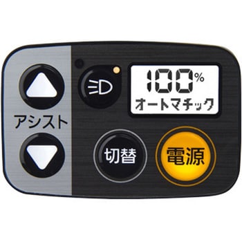 製品紹介 | アイトン株式会社