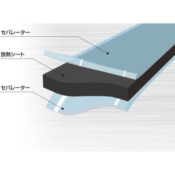 放熱シート タツタ電線