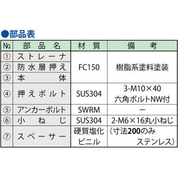 ルーフドレイン バルコニー中継用(アスファルト防水・シート防水・塗膜防水用) - 第一機材