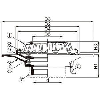 ルーフドレイン バルコニー中継用(アスファルト防水・シート防水・塗膜防水用) - 第一機材