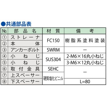 ルーフドレインデッキプレート用 バルコニー・庇用(モルタル防水・塗膜防水用) 第一機材