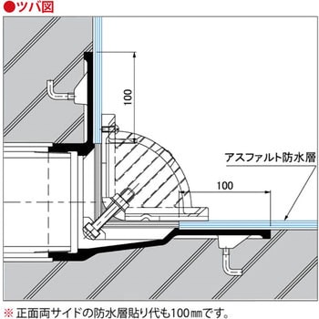 アスファルトシート 節約 レイヤコート