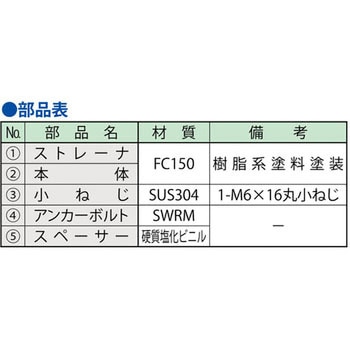 ルーフドレイン屋上・バルコニー用(モルタル防水・塗膜防水用) - 第一機材