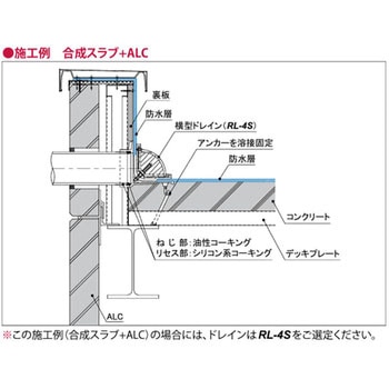 ルーフドレインALC版用 屋上用(アスファルト防水・シート防水・塗膜防水用) 第一機材