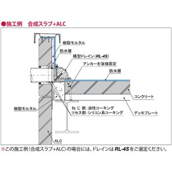 ルーフドレインALC版用 屋上用(アスファルト防水・シート防水・塗膜防水用) 第一機材