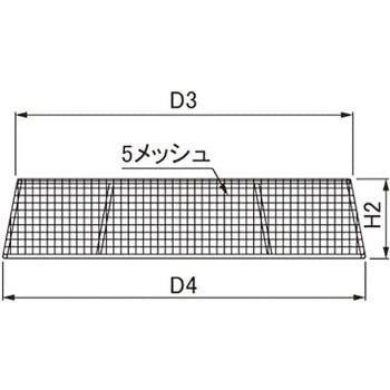 ステンレス製防じん網 ローストレーナ用 第一機材