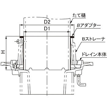 水はね防止用アダプター バルコニー中継ドレイン用 第一機材