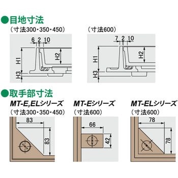 化粧蓋 鋳鉄目地 密閉形(防水型・防臭型) 第一機材