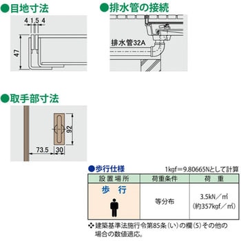 化粧蓋 ステンレス目地 密閉形(防水型・防臭型)二重蓋 第一機材