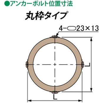 マンホールカバー 建築・設備用 簡易密閉形パッキン付(簡易防水・防臭型) 第一機材