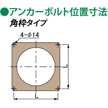 マンホールカバー 建築・設備用 密閉形ボルトロック式(防水型・防臭型) 第一機材
