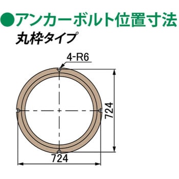 マンホールカバー型枠パネル搬出用 建築・設備用 簡易密閉形パッキン付(簡易防水・防臭型) 第一機材