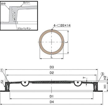 MPT-D 450 マンホールカバー 建築・設備用 テーパ・パッキン式密閉形