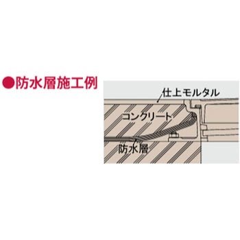 マンホールカバー 建築・設備用 多目的用 密閉形バーロック式(防水型・防臭型) - 第一機材