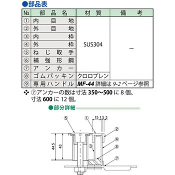 フロアーハッチモルタル充填用 オールステンレス製 ボルト固定式密閉型(防水型・防臭型) 第一機材