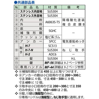 フロアーハッチPタイル貼物用 ステンレス目地 ガタツキ防止型 第一機材