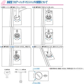 フロアーハッチ モルタル充填用 アルミ目地 ガタツキ防止型 第一機材