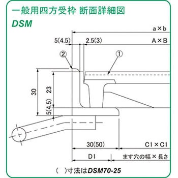 集水桝用ペデグレート一般用 四方受枠 第一機材