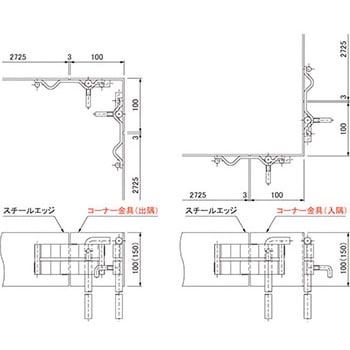 スチールエッジ 舗装見切り材 第一機材