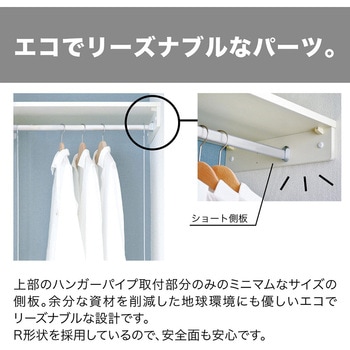 ウォールゼットノエル3 ショート側板 南海プライウッド