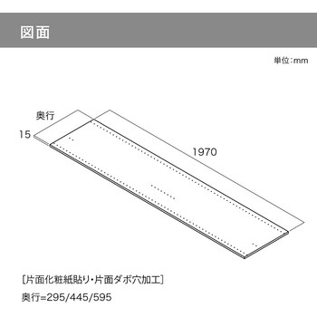 ウォールゼットノエル3 側板 南海プライウッド