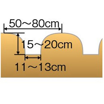 アポロ培土器Bプラス ホンダ