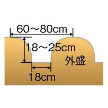 スーパーグリーン畝立器 ホンダ