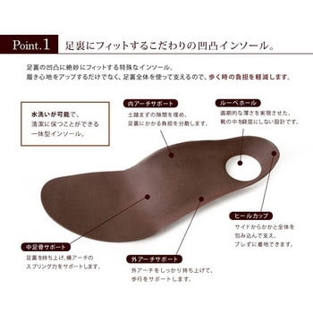 リゲッタ ドライビングローファー リゲッタ