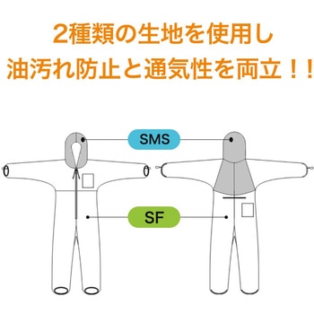 東レ防護服 LIVMOA(R)(リブモア)4300AS 耐水・耐油タイプ(帯電防止加工) 東レ