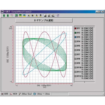 ウェーブプロセッサ HIOKI(日置電機)