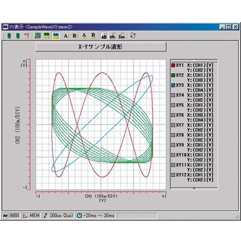 ウェーブプロセッサ HIOKI(日置電機)