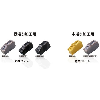 外径突切り・溝入れ加工用 GWシリーズ インサート(突切り・低送り加工 強リード角) - 三菱マテリアル