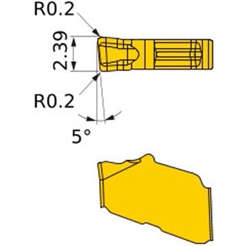 外径突切り・溝入れ加工用 GWシリーズ インサート(突切り・中送り加工) 三菱マテリアル