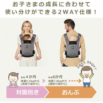 ベビーキャリア AWAY Ergobaby