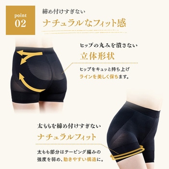 治療院の整体ガードル REGART(レガルト)