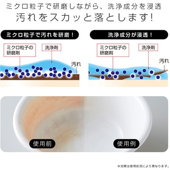 業務用スカッと浴室クレンザー アイメディア