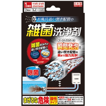 お風呂追い焚き配管の雑菌洗浄剤 アイメディア