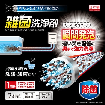 お風呂追い焚き配管の雑菌洗浄剤 アイメディア