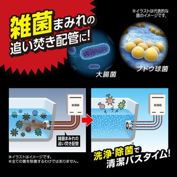 お風呂追い焚き配管の雑菌洗浄剤 アイメディア