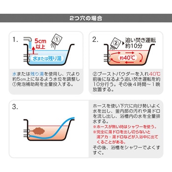 お風呂追い焚き配管の雑菌洗浄剤 アイメディア