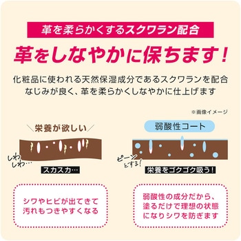 革を防カビして柔らかく保つ アイメディア