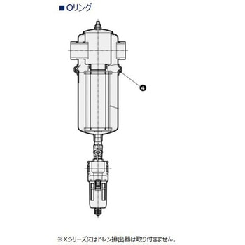 中形メインラインステンレスフィルタ AF4000シリーズ CKD