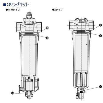 中形メインラインフィルタ AF2シリーズ 部品 CKD