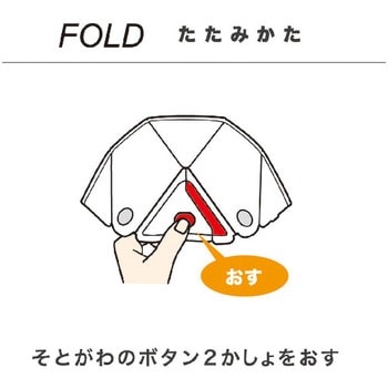 TSC-10K-W 防災用折りたたみヘルメット フラットメットキッズ ミドリ安全 ホワイト色 - 【通販モノタロウ】