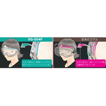 小型ゴーグル VG-504F ミドリ安全