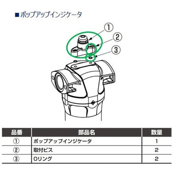 中形メインラインフィルタ AF2シリーズ 部品 CKD